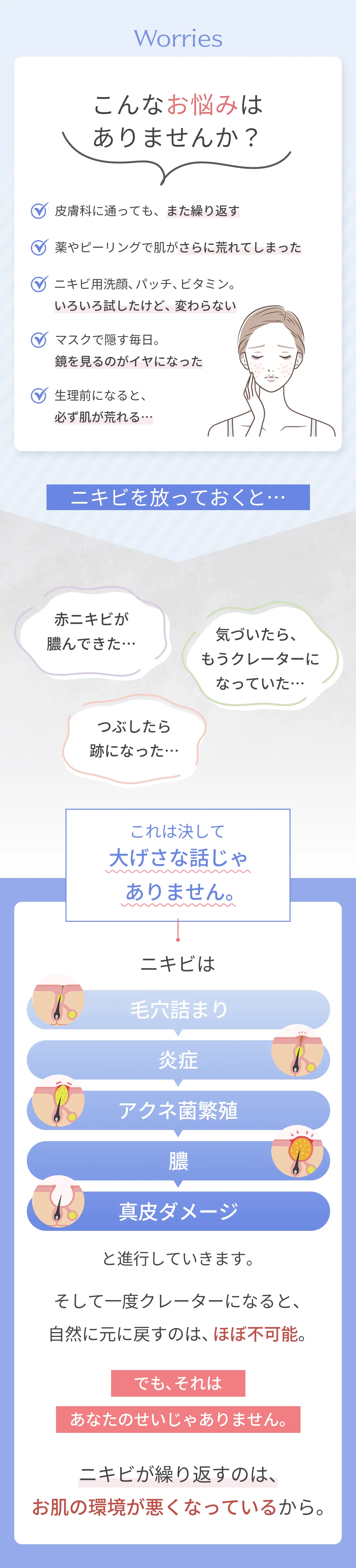 こんなお悩みはありませんか？
